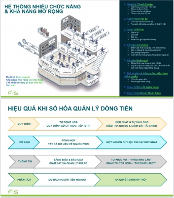 EVNGENCO2: Tổ chức hội thảo chuyển đổi số trong lĩnh vực tài chính