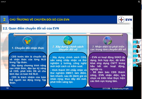 Chuyển đổi số khối tổ chức và nhân sự: chuyển đổi từ nhận thức đến hành động