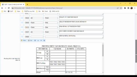 Modul Vận hành trong phần mềm PMIS