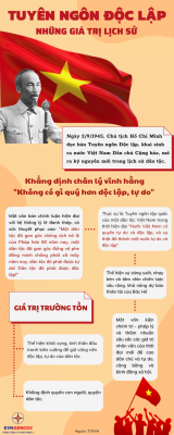 quốc khánh 2 9