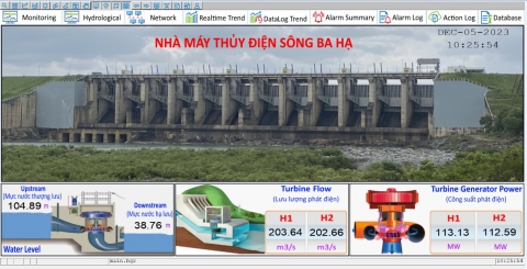 Số hóa công tác giám sát mực nước hồ chứa Nhà máy Thủy điện Sông Ba Hạ
