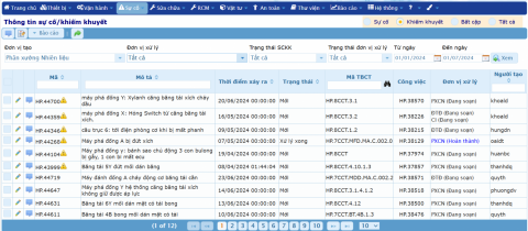 Nhiệt điện Hải Phòng áp dụng phần mềm PMIS để quản lý và khắc phục khiếm khuyết các tổ máy