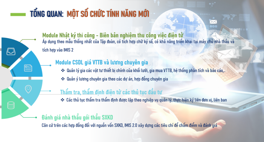 CĐS NĐCT 2