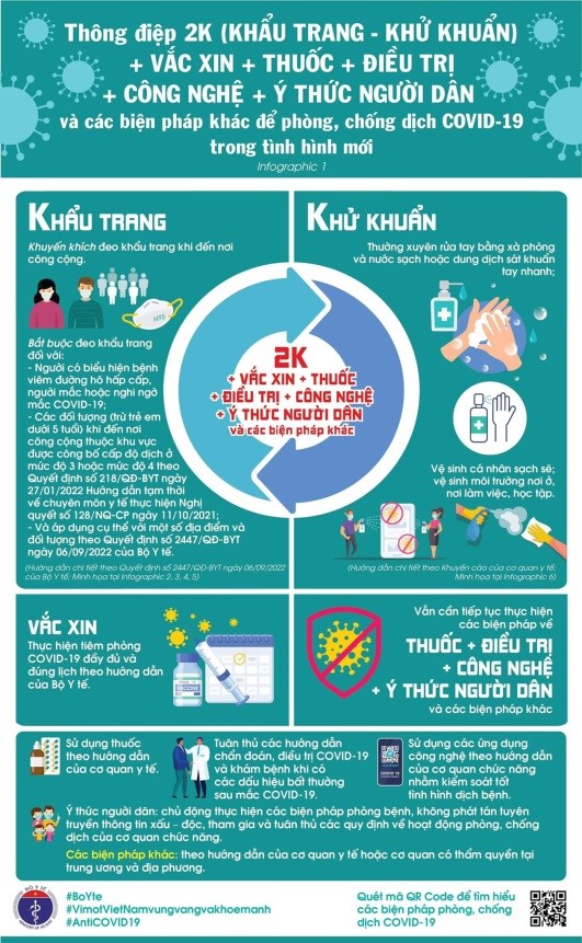 Công ty Nhiệt Cần Thơ áp dụng thông điệp 2K+ trong công tác phòng ngừa dịch bệnh COVID-19