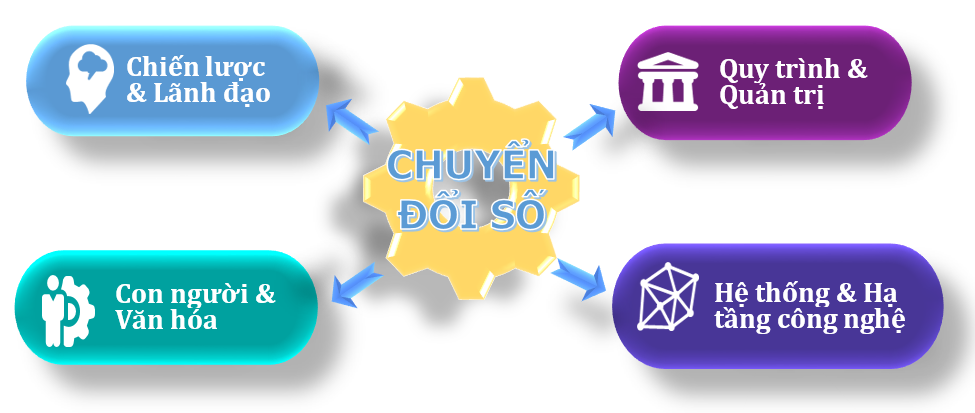 file ảnh